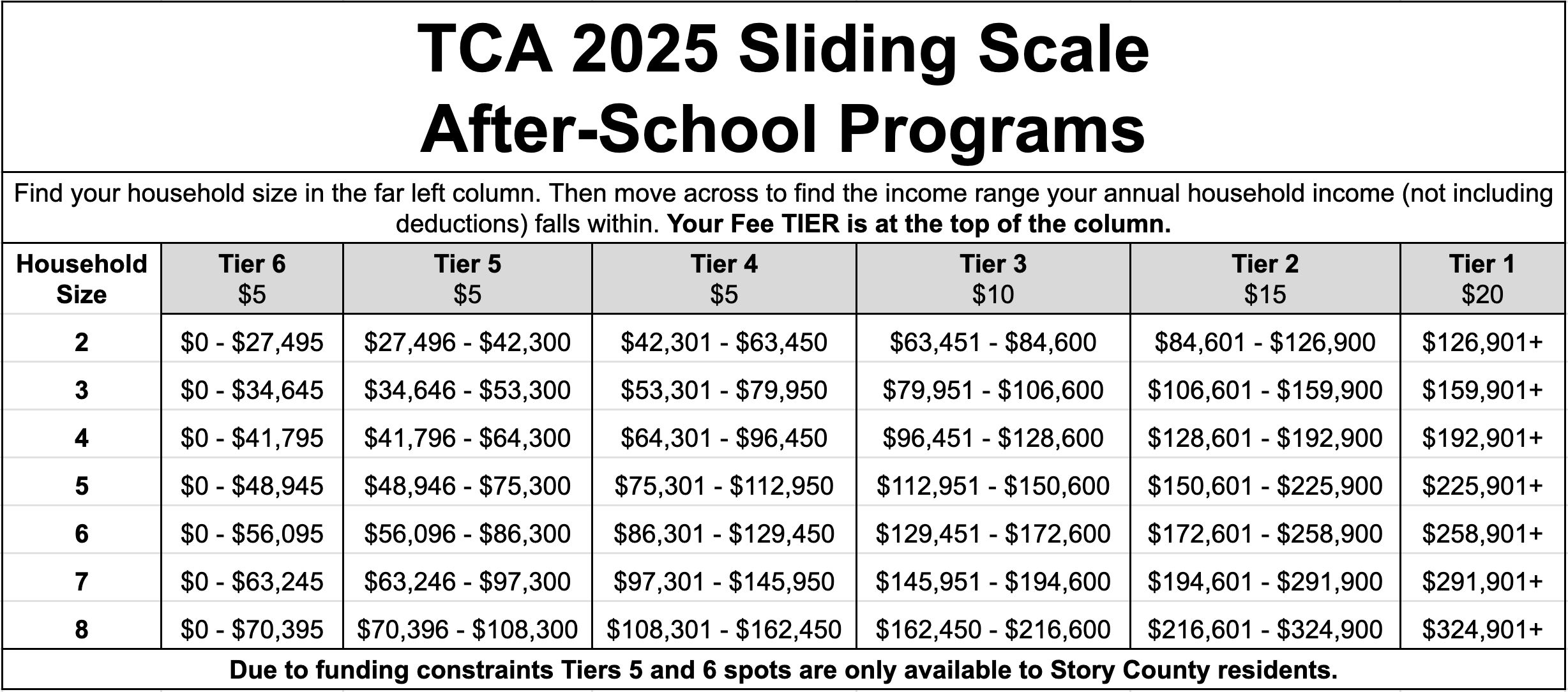 fee sliding scale