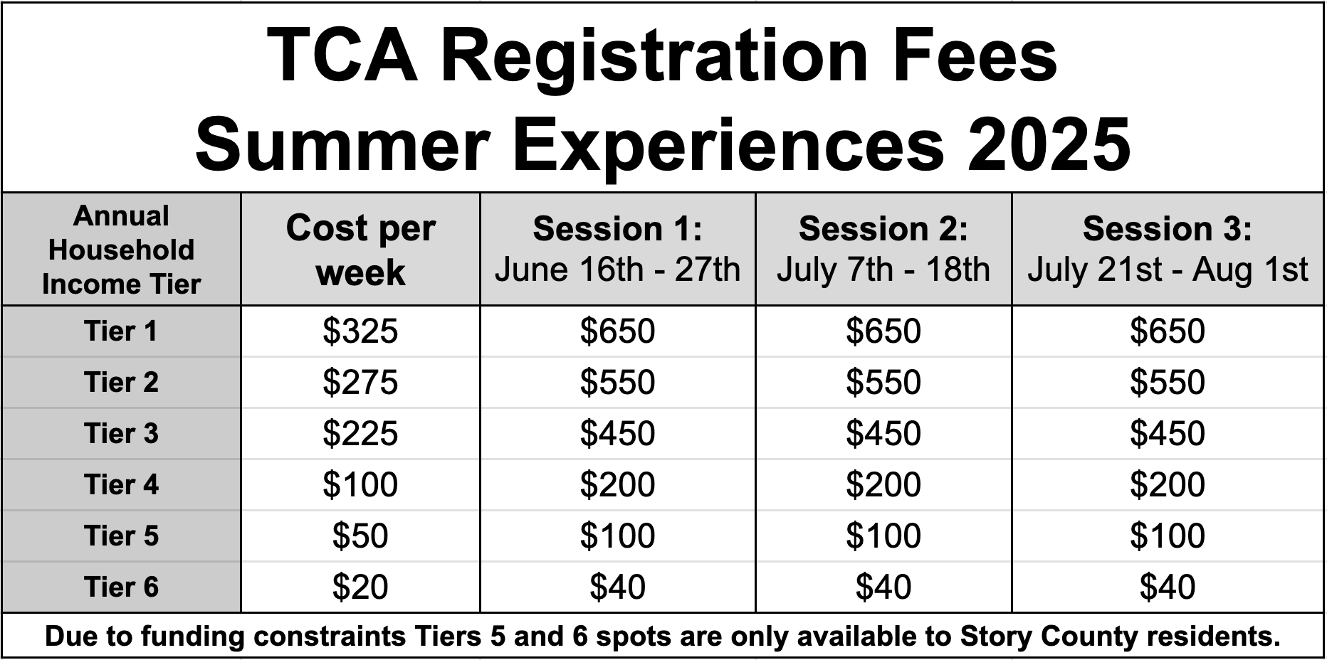 fee sliding scale