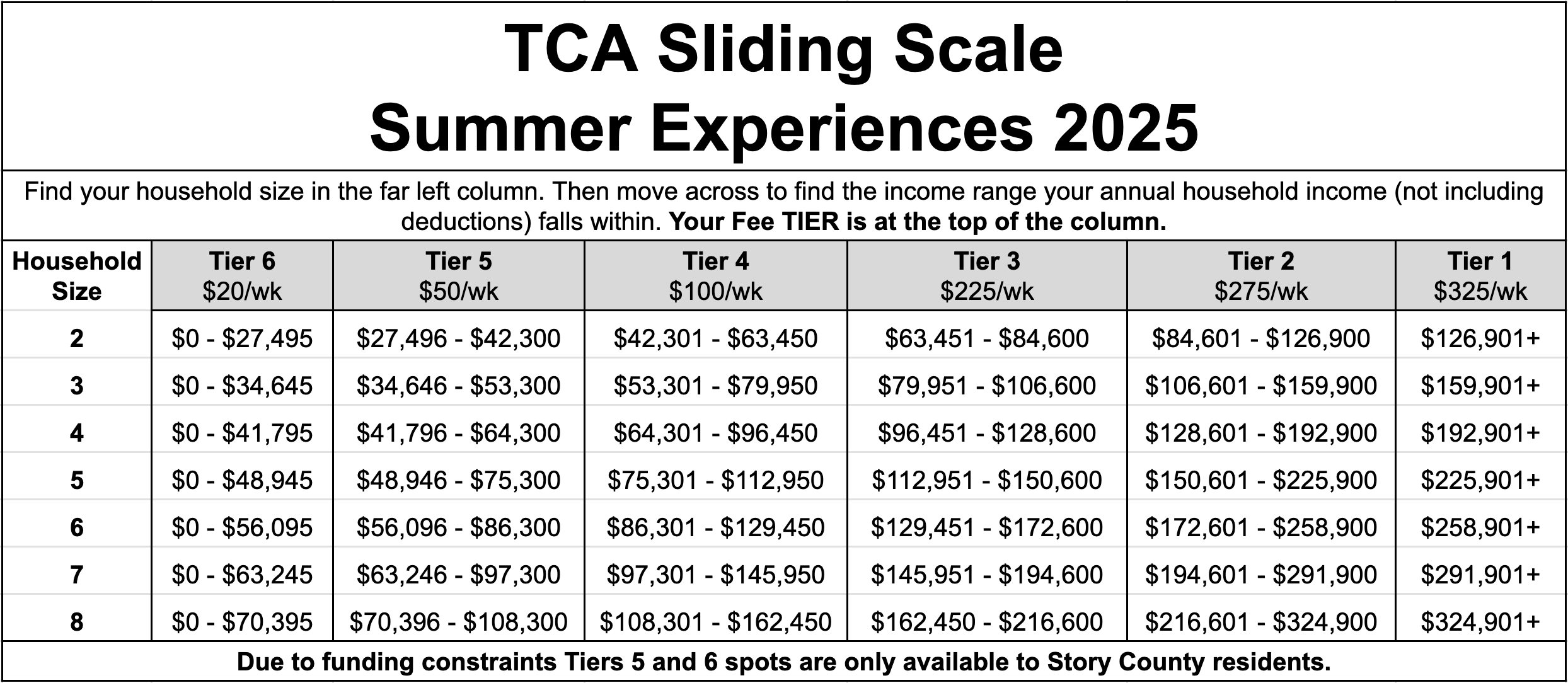 fee sliding scale